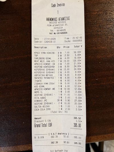 Taverna Anemomylos