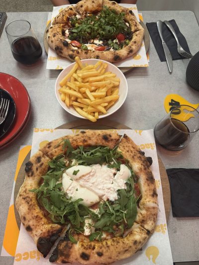 CIACCO
